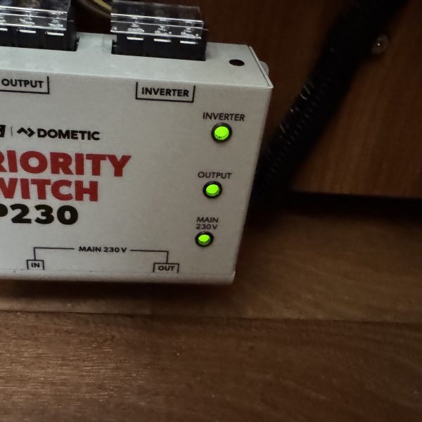 Systems Review: January 2026 — What Held