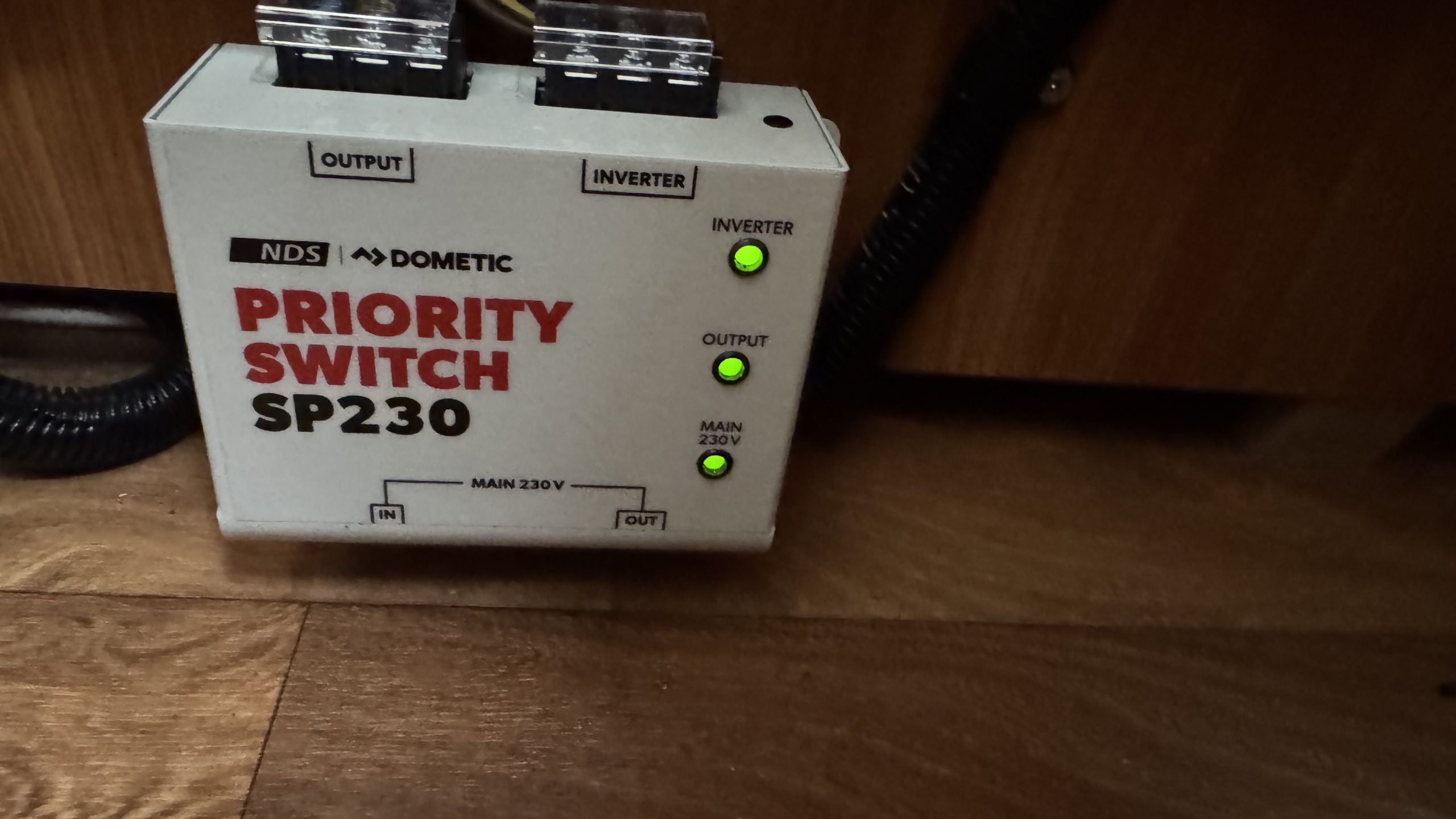 Systems Review: January 2026 — What Held